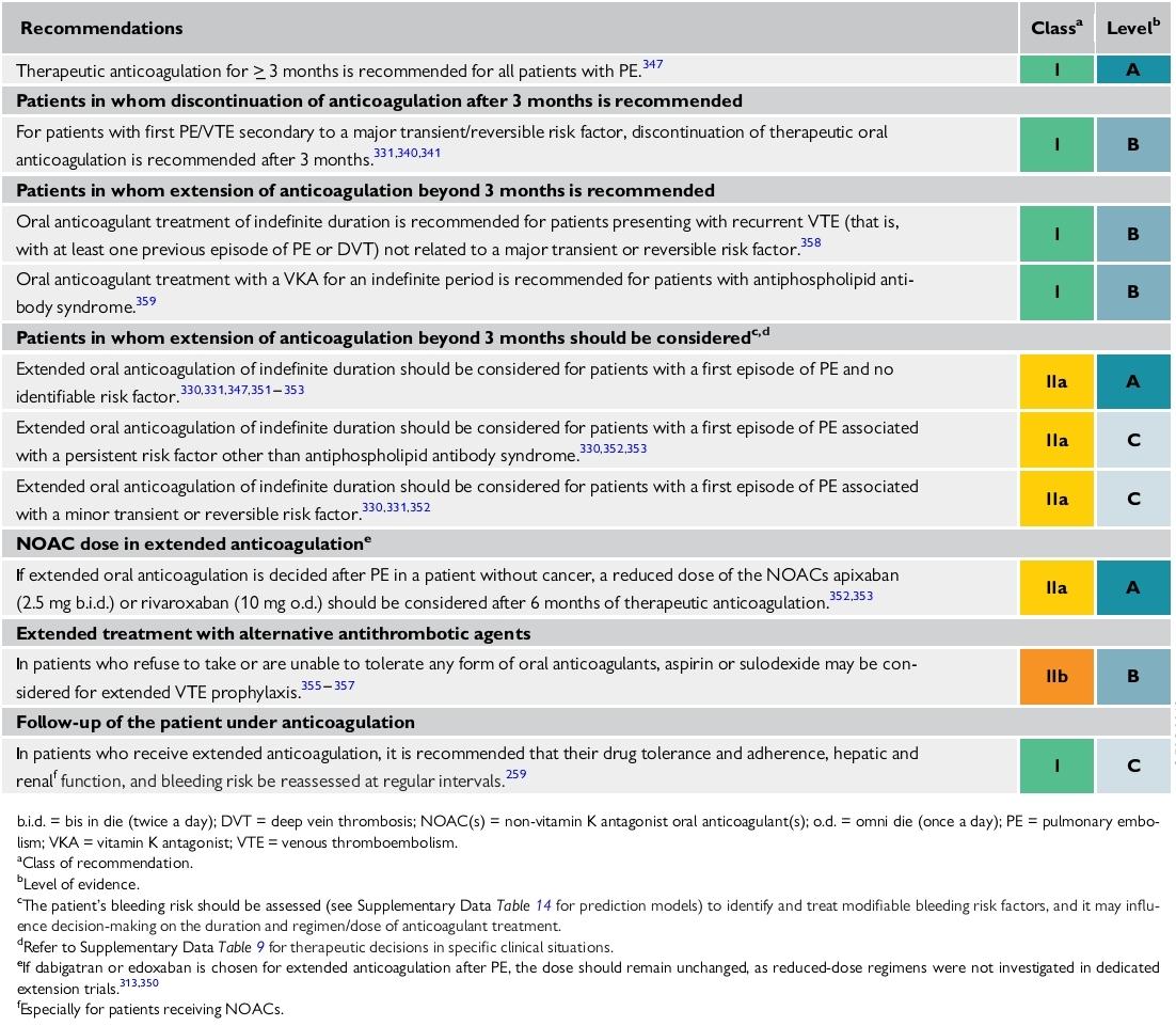 Pulmonary Thrombo14